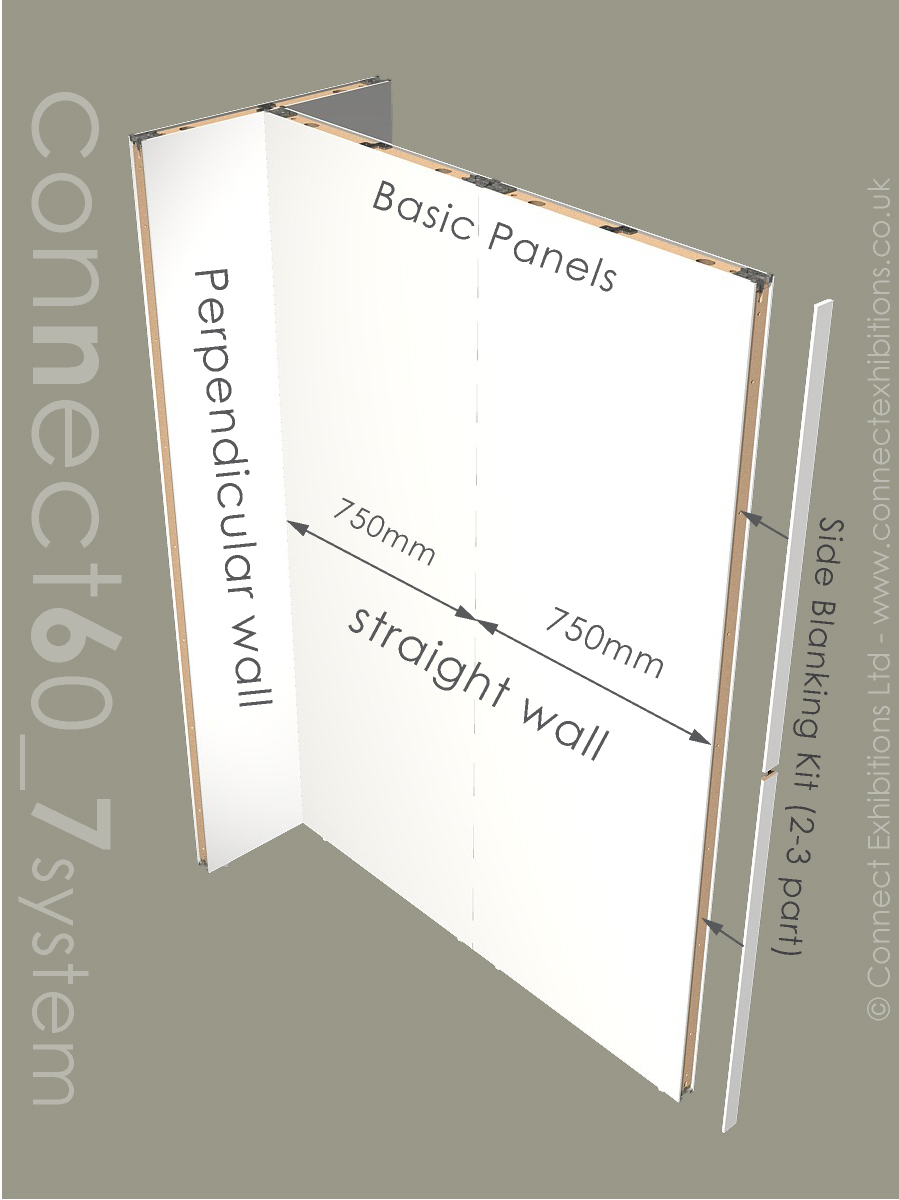 Exhibition Walls, panel concept image, 2184mm height, 750mm wide, 60mm thick. Used by: School and Colleges. Part Number: Connect60_7, Connect60, 7 foot.