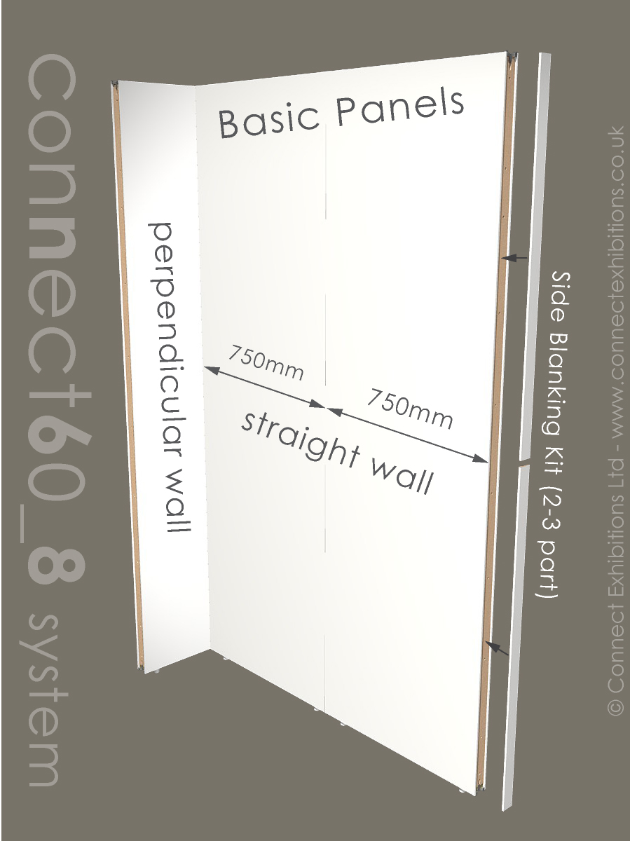 Exhibition Walling, panel concept image, 2438mm height, 750mm wide, 60mm thick. Used by: Galleries and Museums.  Part Number: Connect60_8, Connect60, 8 foot.