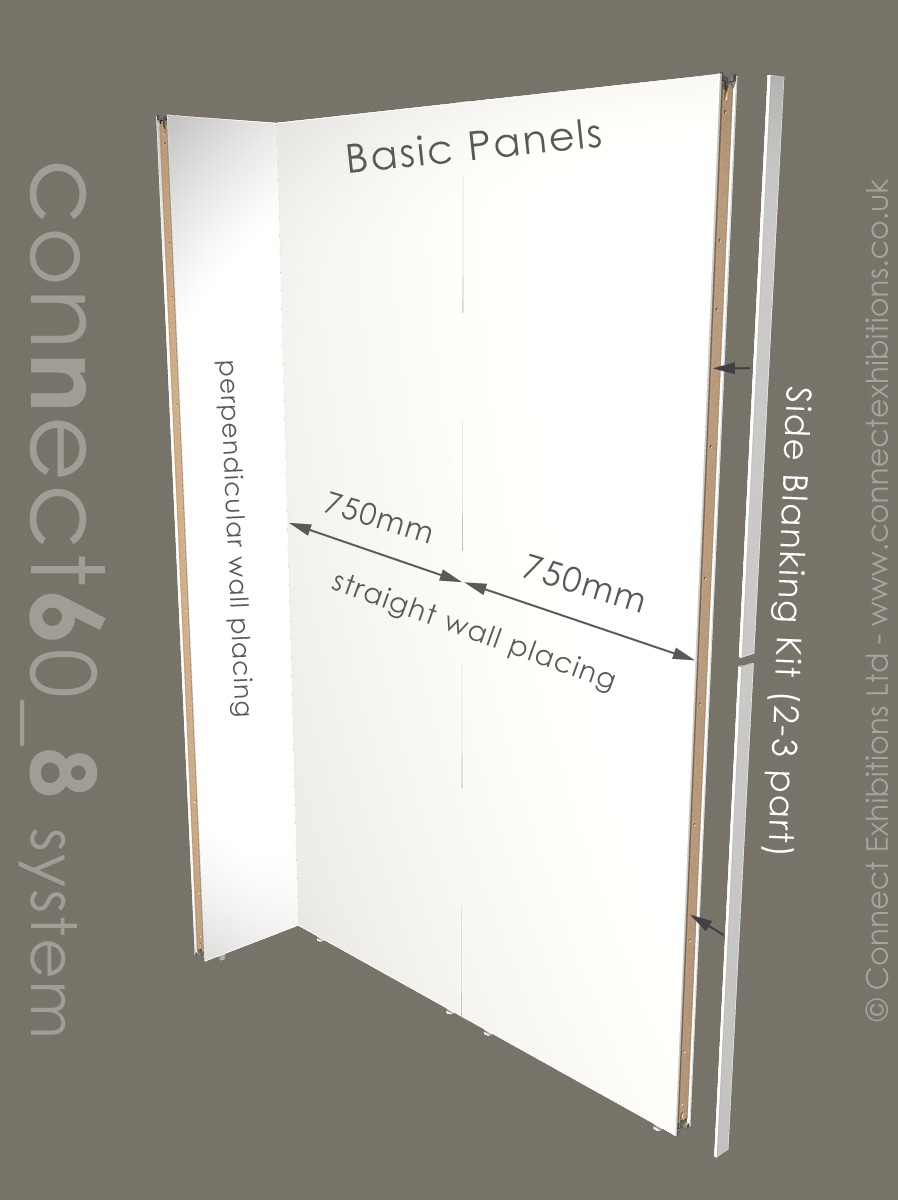 Exhibition Walling, panel concept image, 2438mm height, 750mm wide, 60mm thick. Used by: Galleries and Museums.  Part Number: Connect60_8, Connect60, 8 foot.