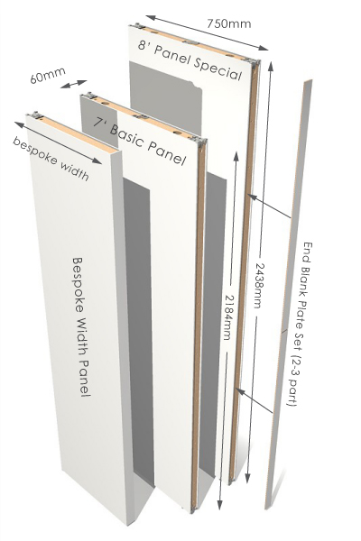 Display Wall System, panel dimensions image, 2184mm height, 750mm wide, 60mm thick. Used by: School, Colleges and Universities. Part Number: Connect60_7, Connect60, 7 foot.